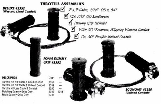 Deluxe Mini Bike Throttle Assembly