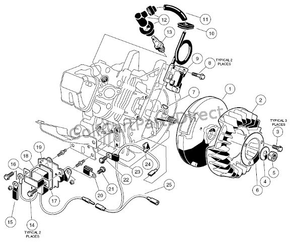 Club Car Fe290 Engine Throtle Diagram