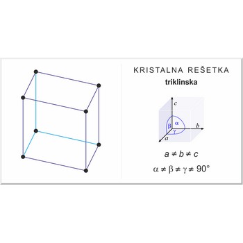 Triklinska rešetka