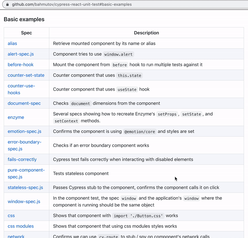 Basic and advanced examples are unit tests