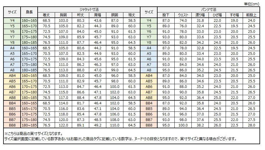 サイズチャート