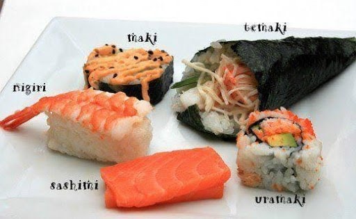 Tipos de Sushi