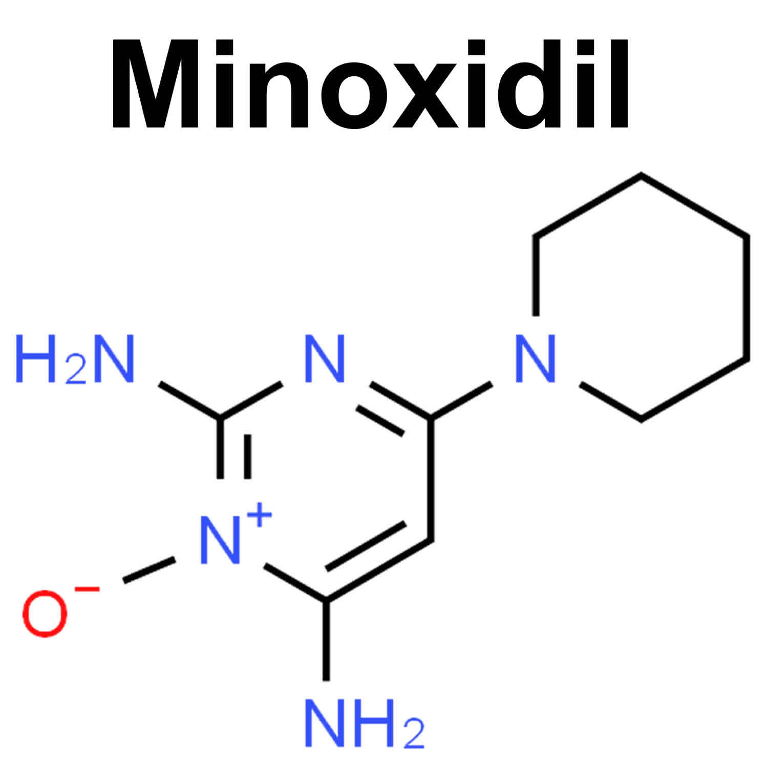 Minoxidil uses, dosage, side effects & overdose