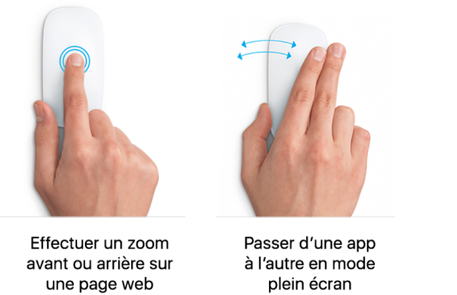 Exemples de gestes de la souris pour agrandir ou réduire la taille d’une page web, et basculer entre des apps en plein écran.