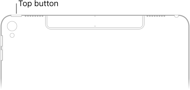 Looking at the back of the upper portion of iPad with a callout pointing to the top button on the top edge in the upper-left corner.