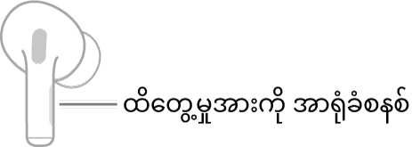 Force Sensor တည်ရှိရာကိုပြထားသည့် ညာဘက် AirPod ပုံတစ်ပုံ။ AirPod ကို နားတွင်တပ်ထားစဉ်၊ Force Sensor သည် ၎င်းအရင်း၏အစွန်းထိပ်တွင်ရှိသည်။