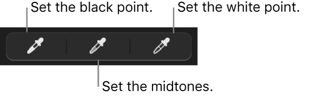 Three eyedroppers used to set the black point, midtones, and white point of the photo.