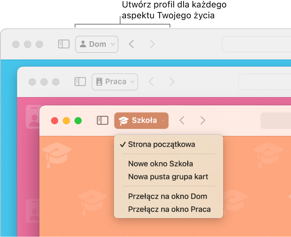 Trzy okna profili Safari: jeden związany z domem, drugi związany z pracą, a trzeci związany ze szkołą.