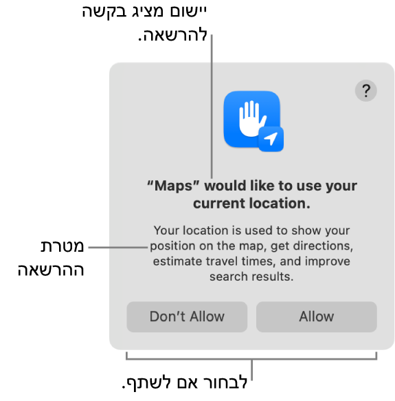 היישום ״מפות״ מציג בקשה לקבלת הרשאת שימוש במיקום הנוכחי שלך.