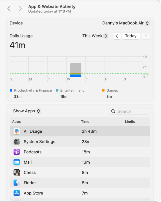 Impostazioni di utilizzo delle app per “Tempo di utilizzo”.