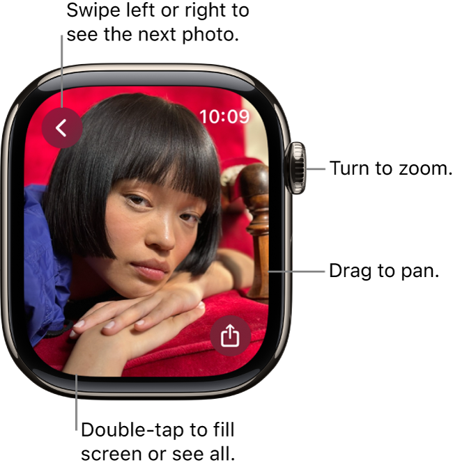 While viewing a photo, turn the Digital Crown to zoom, drag to pan, or double-tap to switch between viewing all of the photo and filling the screen. Swipe left or right to see the next photo. A Share button is on the bottom right.