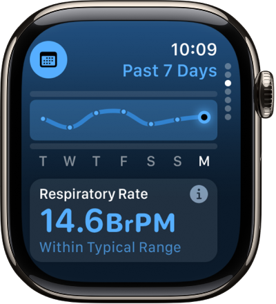 Una schermata di Parametri Vitali con la frequenza respiratoria per la notte precedente in basso. In alto, è presente un grafico che traccia la frequenza respiratoria nei 7 giorni precedenti.