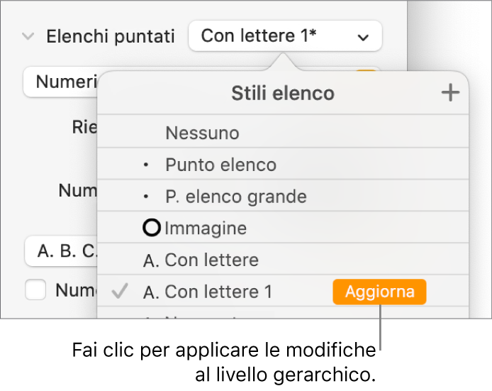 Il menu a comparsa “Stili elenco” con un pulsante Aggiorna accanto al nome nel nuovo stile.