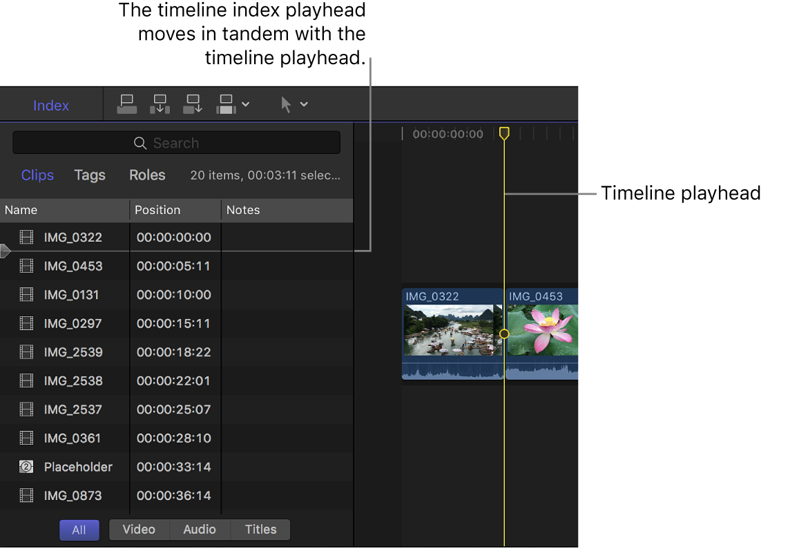 The timeline Index playhead and the timeline playhead