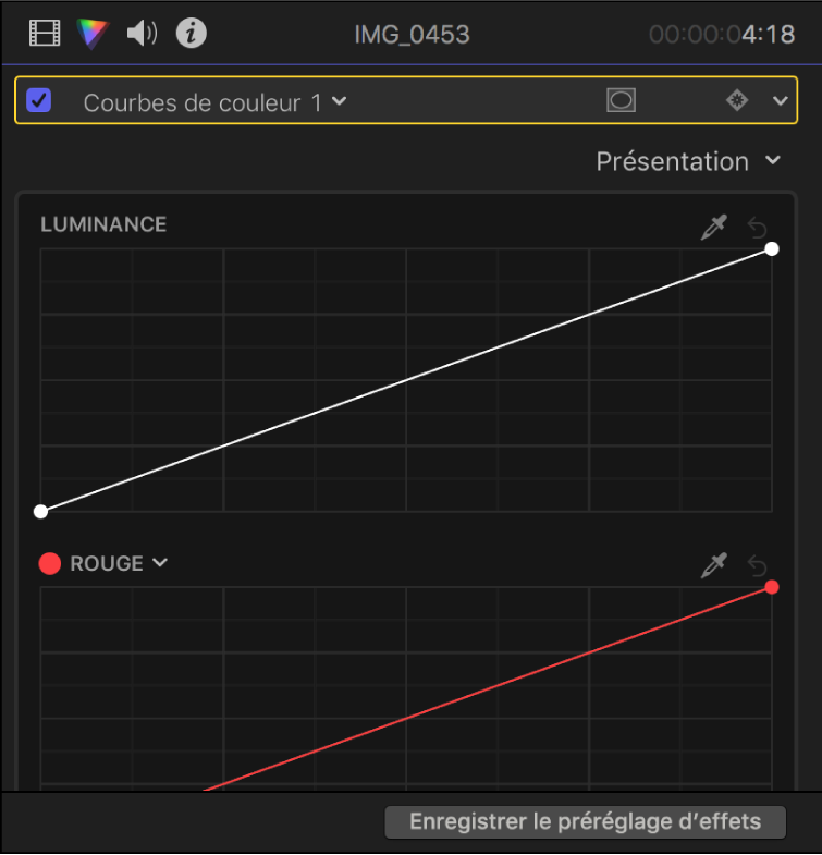 Inspecteur de couleur montrant les courbes de couleur dans l’effet Courbes de couleurs