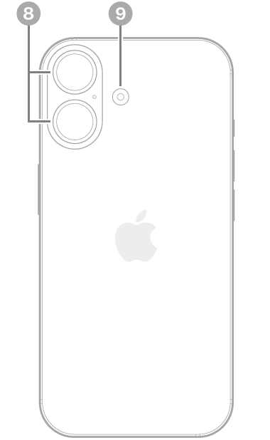 The back view of iPhone 16. The rear cameras and flash are at the top left.