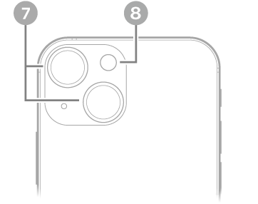 The back view of iPhone 13 mini. The rear cameras and flash are at the top left.