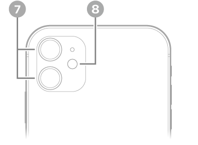 La vue arrière de l’iPhone 11. Les caméras arrière et le flash se trouvent en haut à gauche.