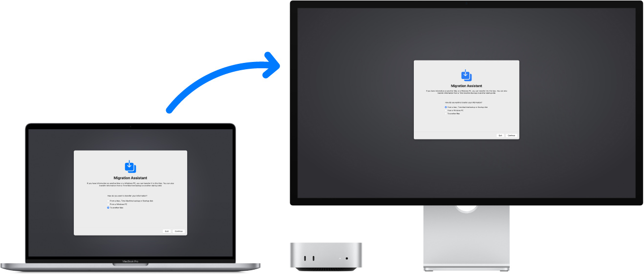 Un MacBook Pro e un Mac mini che mostrano entrambi la schermata di Assistente Migrazione. Una freccia da MacBook Pro a Mac mini indica il trasferimento dei dati da un dispositivo all'altro.