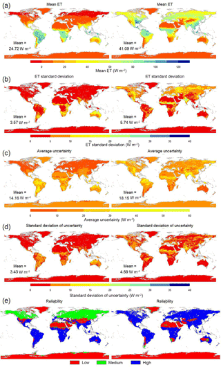 https://www.hydrol-earth-syst-sci.net/22/1317/2018/hess-22-1317-2018-f08