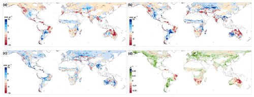 https://www.hydrol-earth-syst-sci.net/23/1067/2019/hess-23-1067-2019-f08