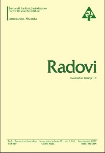 logo Radovi