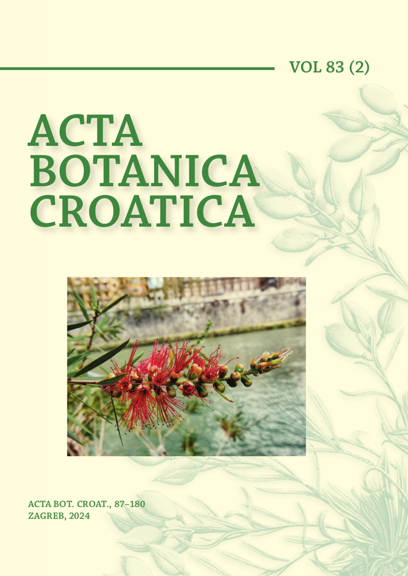 logo Acta Botanica Croatica