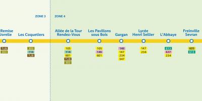Térkép a Párizsi Villamos T4