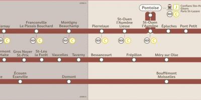 Térkép Transilien ligne H