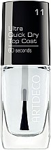 Schnelltrocknender Nagelüberlack Artdeco Ultra Quick Dry Top Coat