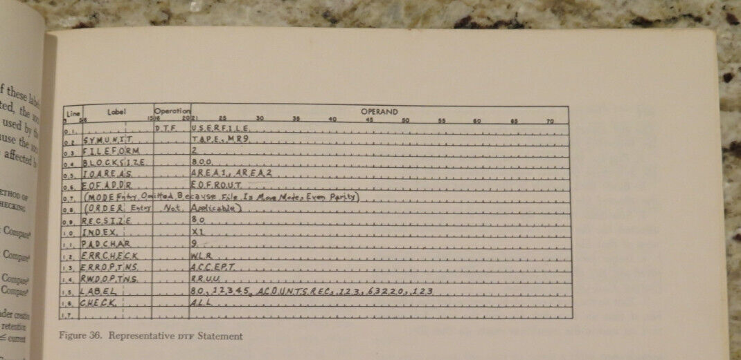 Vintage IBM 1410/7010 Operating System (PR-155) Basic 1410-IO-966 Dated ...