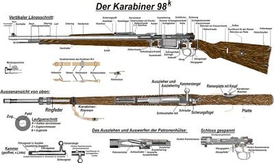 German mauser k98 for sale - vetvsera