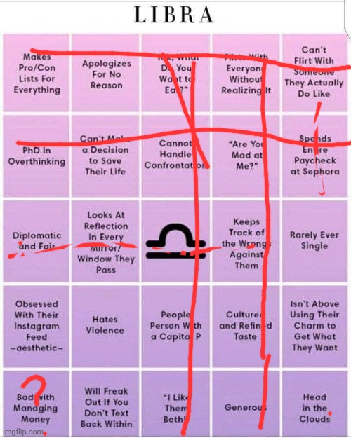 the common libra | image tagged in libra bingo | made w/ Imgflip meme maker