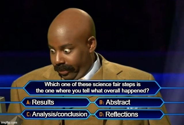 Yes, these are all completely DIFFERENT steps and are ALL real somehow | Which one of these science fair steps is the one where you tell what overall happened? Results; Abstract; Analysis/conclusion; Reflections | image tagged in steve harvey,not really,um,well yes but actually no,bald,do you are have stupid | made w/ Imgflip meme maker