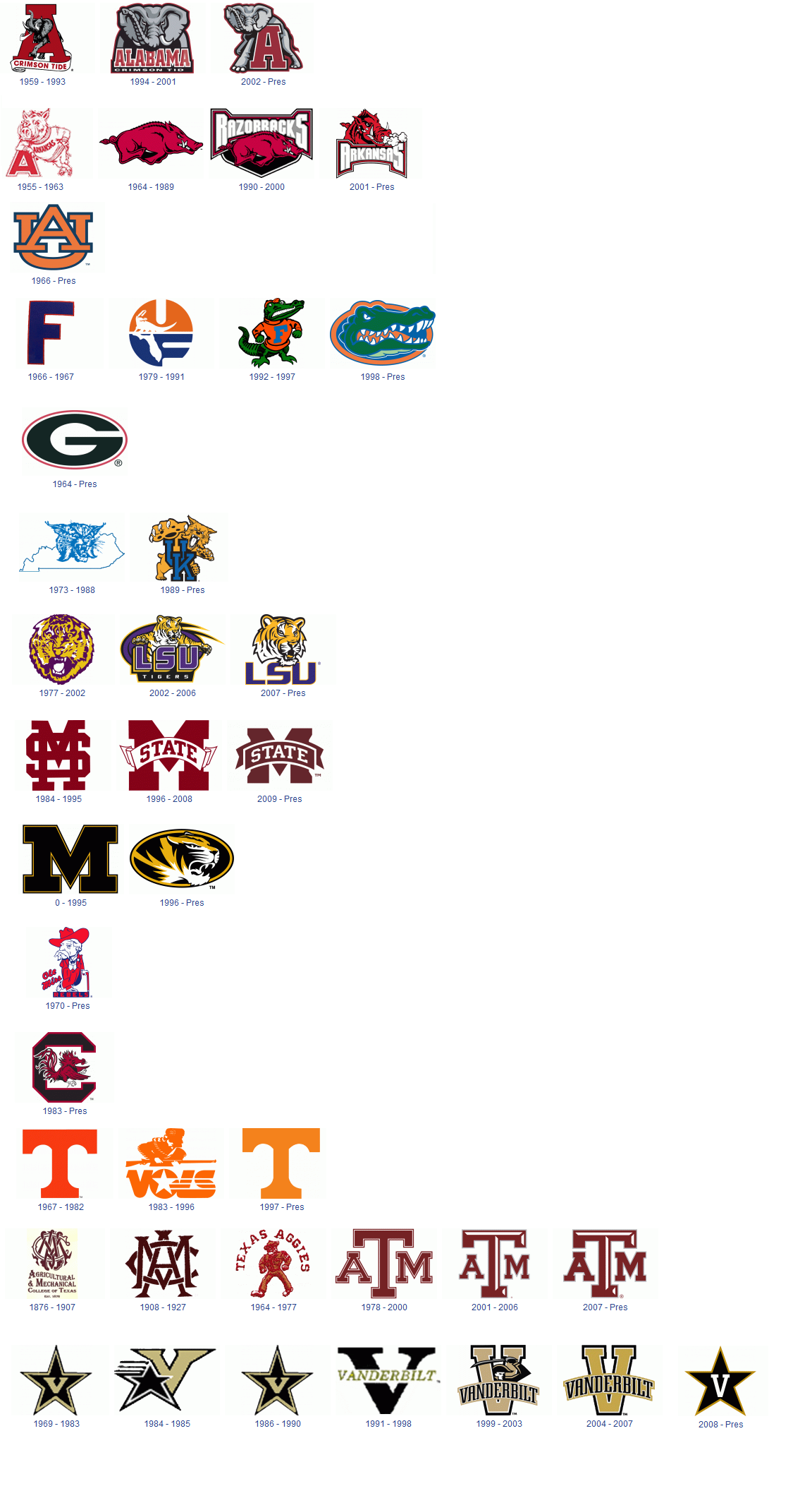 Sec Team Logos