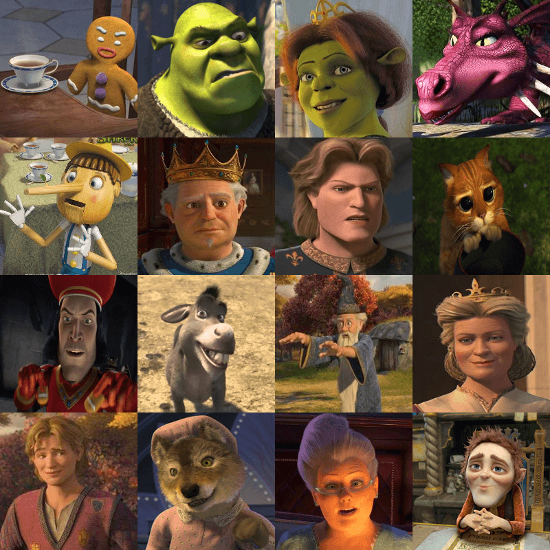 Shrek Characters | vlr.eng.br