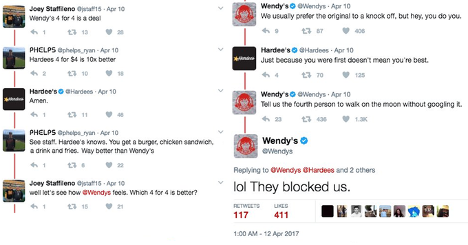 Joey Staffileno @jstaff15 Apr 10 Wendy's 4 for 4 is a deal Wendy's. @Wendys-Apr 10 We usually prefer the original to a knock off, but hey, you do you. 13 28 t? 87 406 Hardee's@Hardees Apr 10 Just because you were first doesn't mean you're best. わ4 PHELPS @phelps_ryan Apr 10 Hardees 4 for $4 is 10x better わ2 4 1018 70 125 Hardee's# @Hardees-Apr 10 Amen. Wendy's. @Wendys . Apr 10 Tell us the fourth person to walk on the moon without googling it. 11 46 23 436 1.3K PHELPS phelps_ ryan Apr 10 See staff. Hardee's knows. You get a burger, chicken sandwich, a drink and fries. Way better than Wendy's Wendy's @Wendys Replying to @Wendys @Hardees and 2 others Joey Staffileno jstaff15 Apr 10 well let's see how @Wendys feels. Which 4 for 4 is better? lol They blocked us. 92 15 21 RETWEETS LIKES 932 411 :00 AM-12 Apr 2017