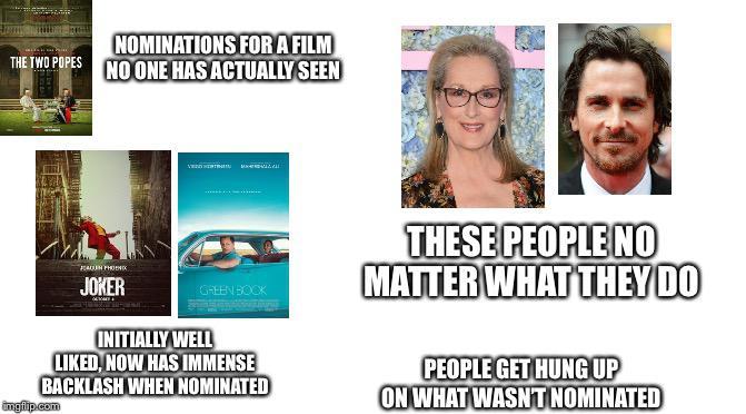 NOMINATIONS FORA FILM NO ONE HAS ACTUALLY SEEN THE TWO POPES THESE PEOPLE NO MATTER WHAT THEY DO FEAIN PHONO JOKER GREEN BOOK INITIALLY WELL LIKED, NOW HAS IMMENSE BACKLASH WHEN NOMINATED inglip.com PEOPLE GET HUNG UP ON WHAT WASNT NOMINATED