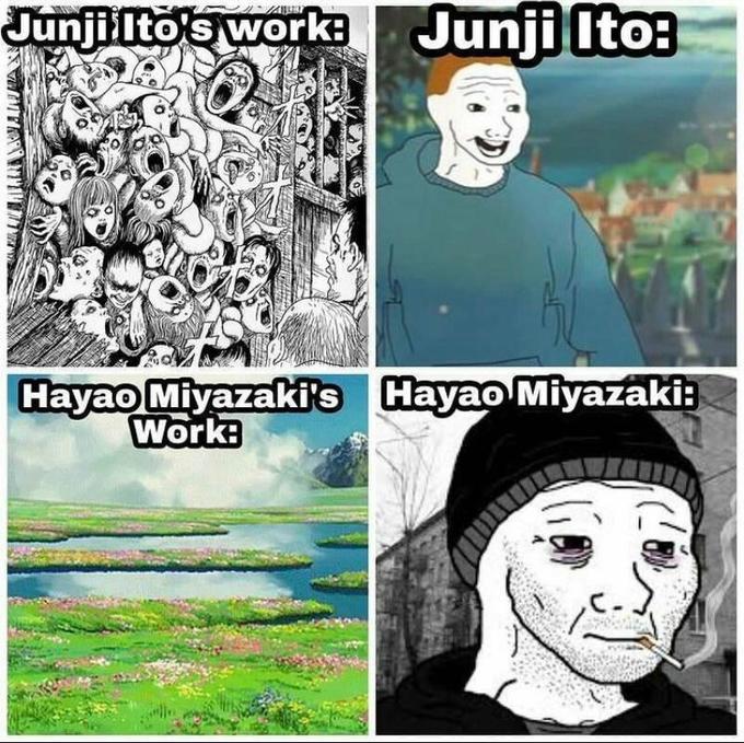 Junji Ito's worka Junji Ito: Hayao Miyazaki's Hayao Miyazaki: Work: