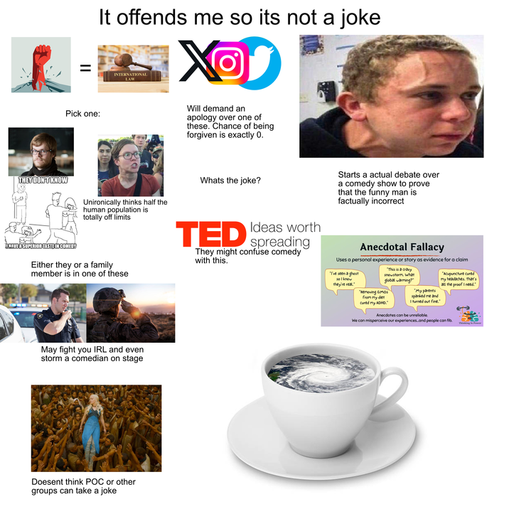 || Pick one: It offends me so its not a joke INTERNATIONAL LAW XOD ORTH Will demand an apology over one of these. Chance of being forgiven is exactly 0. THEY DON'T KNOW THAVE A SUPERIOR TASTE IN COMEDY Unironically thinks half the human population is totally off limits Either they or a family member is in one of these Whats the joke? TED Ideas worth spreading They might confuse comedy with this. Starts a actual debate over a comedy show to prove that the funny man is factually incorrect Anecdotal Fallacy Uses a personal experience or story as evidence for a claim "I've seen a ghost so I know they're real." "This is a crazy snowstorm. What global warming?" "Removing GMOs from my diet cured my ADHD." "My parents spanked me and I turned out fine." Anecdotes can be unreliable. "Acupuncture cured my headaches. That's all the proof I need." We can misperceive our experiences....and people can fib. May fight you IRL and even storm a comedian on stage Doesent think POC or other groups can take a joke Thinking Is Power