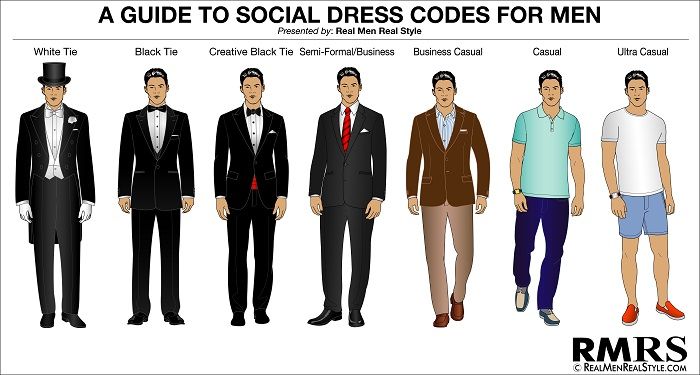 Men'S Dress Code Guide | Dress Code Guide, Formal Attire For Men, Social  Dresses