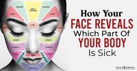 Your face can reveal what part of your body is sick. An easy way to learn the Chinese face mapping technique and detect diseases on your own.