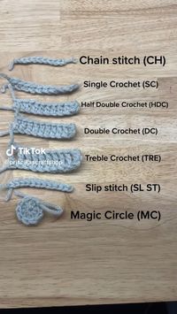 🧶🧶🧶🧶🌸  #howtocrochetbeginners #crochet #howtocrochet credits to: @priscillascraftshop