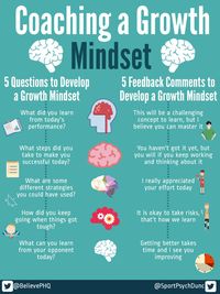 BelievePerform on Twitter: "Coaching a growth mindset… "