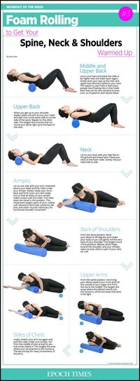 Foam Rolling: Whole-Body Warmup Part 3: Spine, Neck & Shoulders