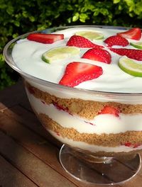 Strawberry & Lime Margarita Cheesecake Trifle