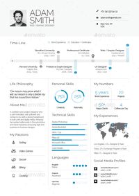 Infographic Resume/Cv Bundle Volume 2 #Resume, #Infographic, #Cv, #Volume