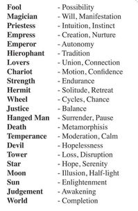 tarot meanings