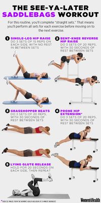 get rid of saddlebags with this workout