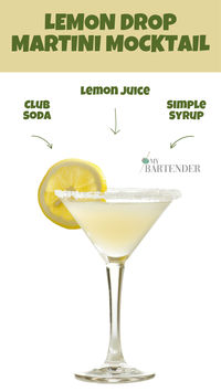 The Lemon Drop Martini Mocktail is a favorite for good reason. Refreshing and simple to prepare, it combines lemon juice, simple syrup, and club soda. #lemondropmartinimocktail